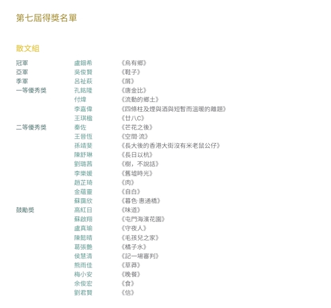 散文组获奖名单
